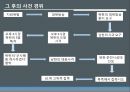 북한의 도발 사건-목함지뢰 사건에 대해 9페이지