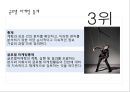 글로벌 마케팅 통제와 사례 4페이지
