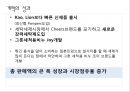 글로벌 마케팅 통제와 사례 24페이지