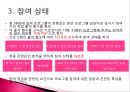 보건소 건강증진 프로그램 참여 상태와 관련 요인 21페이지