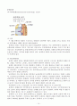 간호과정-중환자실 (지주막하출혈) 14페이지