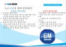 GM 기업분석과 GM 실패사례와 극복위한 경영전략분석및 GM 현상황과 향후전망연구 PPT 25페이지