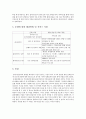 이혼가족 보고서(이혼가족당면문제, 이혼가족정책, 이혼가정사례, 이혼가족사례, 이혼가족복지서비스, 가족복지) 17페이지