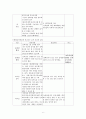 통합보육학습(장애인통합보육사례, 장애아통합보육, 장애학생교육정책, 성공적인통합보육, 통합보육필요성, 통합보육시설) 6페이지