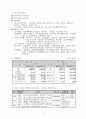 2015년도 공동모금회 프로그램사업 배분신청서(만성정신장애인과 가족기능강화프로그램, 공동모금회프로포절, 공동모금회사업계획서) 4페이지
