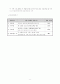 2015년도 공동모금회 프로그램사업 배분신청서(만성정신장애인과 가족기능강화프로그램, 공동모금회프로포절, 공동모금회사업계획서) 9페이지
