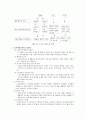 인지행동모델개입사례(인지행동모델이론정리, 인지이론, 행동이론, 엘리스, ABCDE모형, 인지행동모델적용사례) 7페이지