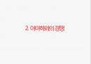 HONDA 혼다자동차 기업분석과 혼다의 기업경쟁전략과 미국진출 전략사례분석 PPT 5페이지