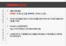 HONDA 혼다자동차 기업분석과 혼다의 기업경쟁전략과 미국진출 전략사례분석 PPT 10페이지