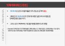 HONDA 혼다자동차 기업분석과 혼다의 기업경쟁전략과 미국진출 전략사례분석 PPT 11페이지