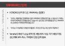 HONDA 혼다자동차 기업분석과 혼다의 기업경쟁전략과 미국진출 전략사례분석 PPT 12페이지