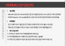 HONDA 혼다자동차 기업분석과 혼다의 기업경쟁전략과 미국진출 전략사례분석 PPT 17페이지