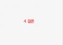 HONDA 혼다자동차 기업분석과 혼다의 기업경쟁전략과 미국진출 전략사례분석 PPT 19페이지