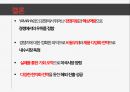 HONDA 혼다자동차 기업분석과 혼다의 기업경쟁전략과 미국진출 전략사례분석 PPT 20페이지