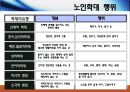 노인학대와 사회복지적개입(노인학대원인, 노인학대유형, 노인정신건강, 노인학대서비스문제점, 노인학대개선방안) PPT, 파워포인트 7페이지