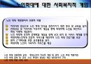 노인학대와 사회복지적개입(노인학대원인, 노인학대유형, 노인정신건강, 노인학대서비스문제점, 노인학대개선방안) PPT, 파워포인트 14페이지