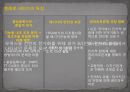전자식 선하증권의 종류와 특징 16페이지