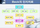 인지행동치료모델 PPT(아들러, 앨리스, 벡, 인지이론, 인지행동이론, 인지행동모델, 인지행동치료사례개입)프레젠테이션 12페이지