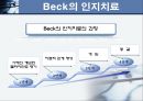 인지행동치료모델 PPT(아들러, 앨리스, 벡, 인지이론, 인지행동이론, 인지행동모델, 인지행동치료사례개입)프레젠테이션 14페이지