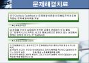 인지행동치료모델 PPT(아들러, 앨리스, 벡, 인지이론, 인지행동이론, 인지행동모델, 인지행동치료사례개입)프레젠테이션 16페이지