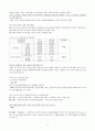 지역사회복지욕구조사 연구보고서(지역사회욕구조사실태, 욕구조사방법적특징, 욕구조사수렴적특징) 6페이지