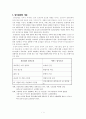 [생산운영관리]제품생산 입지결정 사례,입지삼격형이란?(A. Weber) 
 2페이지