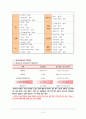 [아동간호학] 급성간염(acute hepatitis) 케이스스터디 12페이지