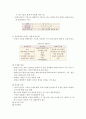 [여성간호학] 갱년기 여성의 생리와 간호 문헌고찰 6페이지