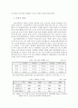 치매노인 부양가족에 대한 보고서(치매, 치매증상, 치매현황, 치매치료, 치매예방, 치매환자가족, 치매부양부담, 치매환자부양가족) 6페이지