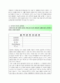 [올해최신]음주운전반성문예문+반성문작성노하우공개, 음주운전구제반성문실전예문, 음주운전반성문예문, 음주운전반성문  - 음주운전반성문실전예문 3페이지