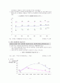 노인문제에 대한 대응으로서 사회복지(노인복지문제, 노인소득보장, 노인의료보장, 노인주택보장, 노인사회적서비스) 8페이지