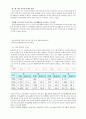 다문화가정청소년의 사회적응프로그램(프로그램개발과평가, 사업계획서, 다문화가정프로그램, 다문화가정아동프로그램, 사회복지현장실습프로그램) 4페이지