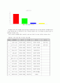 다문화가정청소년의 사회적응프로그램(프로그램개발과평가, 사업계획서, 다문화가정프로그램, 다문화가정아동프로그램, 사회복지현장실습프로그램) 6페이지