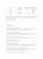 우리나라 입양 보고서(국내입양, 공개입양, 입양사업문제, 입양관련법, 입양기관, 입양후관리, 입양가정) 5페이지