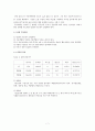 액체의 점도측정 실험(결과레포트)Ostwald 점도계법을 이용한 점도측정 7페이지