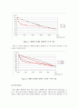 물과 에탄올 액체-증기의 평형 실험(결과레포트) 18페이지