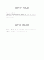 화학평형 실험(결과레포트) 3페이지