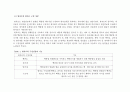 50만 KW급 원자력 발전소 설계(양론설계) 13페이지