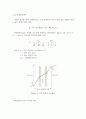 이중관식 열교환기 실험(DOUBLE PIPE HEAT EXCHANGER) 10페이지