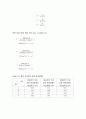 이중관식 열교환기 실험(DOUBLE PIPE HEAT EXCHANGER) 26페이지