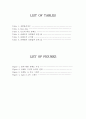 고체의 용해도 결정(결과 레포트) 2페이지