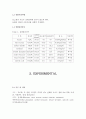 박막크로마토그래피 실험 [결과 보고서] 6페이지