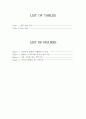 벤젠의 나이트로화 실험[결과 보고서] 2페이지