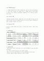 카페인추출 실험[결과 보고서] 용해도 차이를 이용하여 caffeine을 녹차 잎으로부터 추출 6페이지