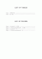 액체 컬럼 크로마토그래피 실험 결과보고서 2페이지
