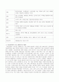 [사물인터넷] 사물인터넷이 우리 사회에 미칠 영향에 대하여 서술하시오. 4페이지