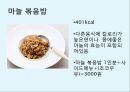 ★ 신비즈니스 창업론 - 식도락 18페이지
