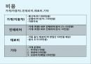 ★ 신비즈니스 창업론 - 식도락 20페이지