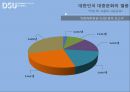 ★ 이벤트기획론  - 한류 (한류 스타 3D 체험 전시회) 8페이지