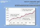 ★ 이벤트기획론  - 한류 (한류 스타 3D 체험 전시회) 9페이지